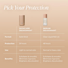 Saltair deodorant held in hand showing travel-friendly size and convenient use