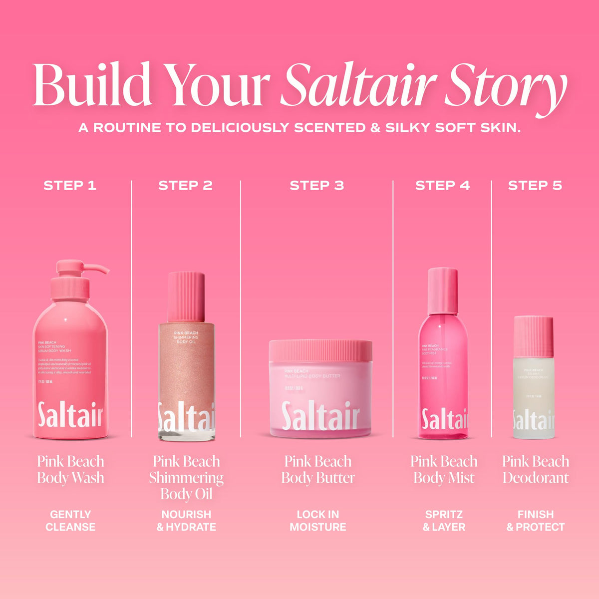 Saltair ingredient display with kukui cacay squalane emphasizing nourishment