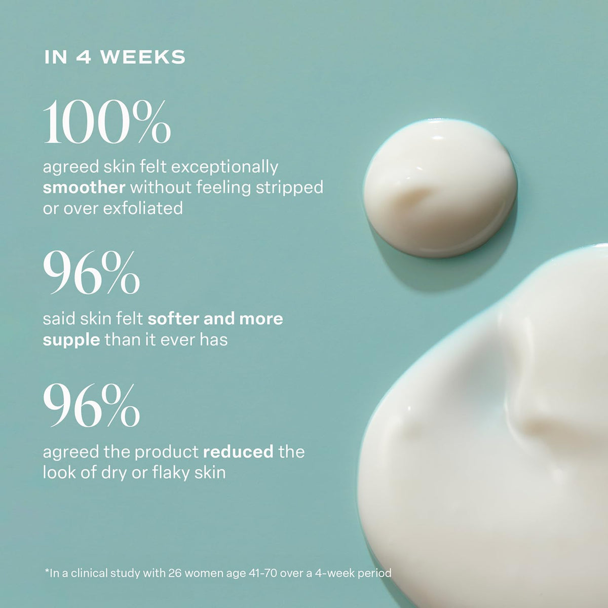 Close-up of Saltair milky texture on skin, smooth absorbent finish benefits