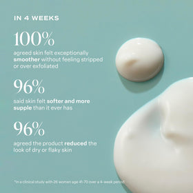 Close-up of Saltair milky texture on skin, smooth absorbent finish benefits