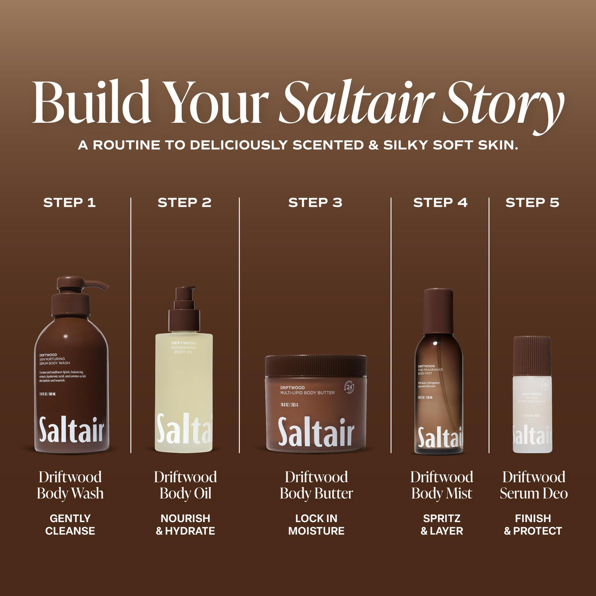 Saltair bottle in hand during shower shows smooth application and control