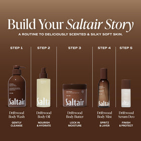 Saltair label detail showing ingredient icons and clean, cruelty-free certification benefits