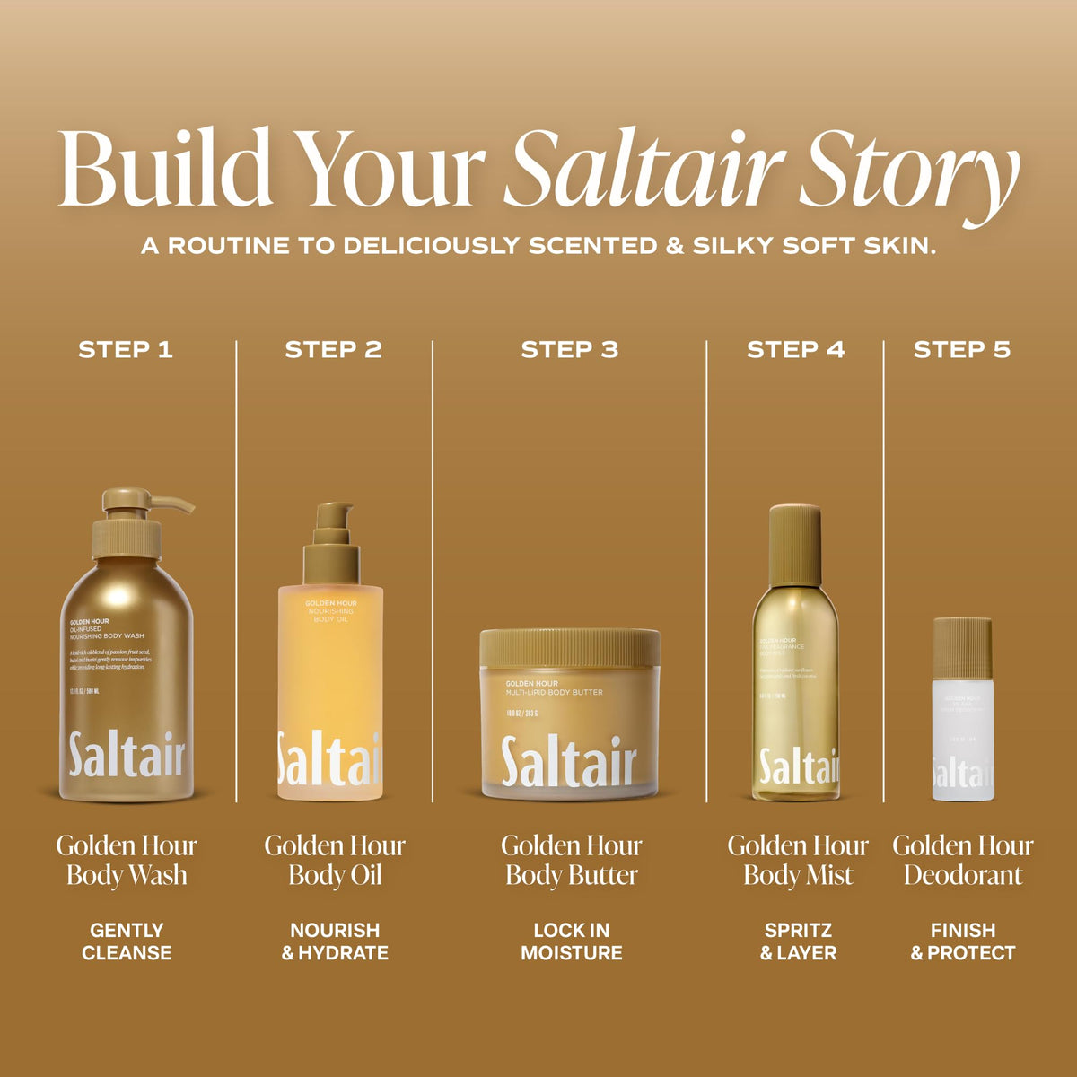 Saltair pump dispense droplet demonstrating smooth gel and non-greasy rinse