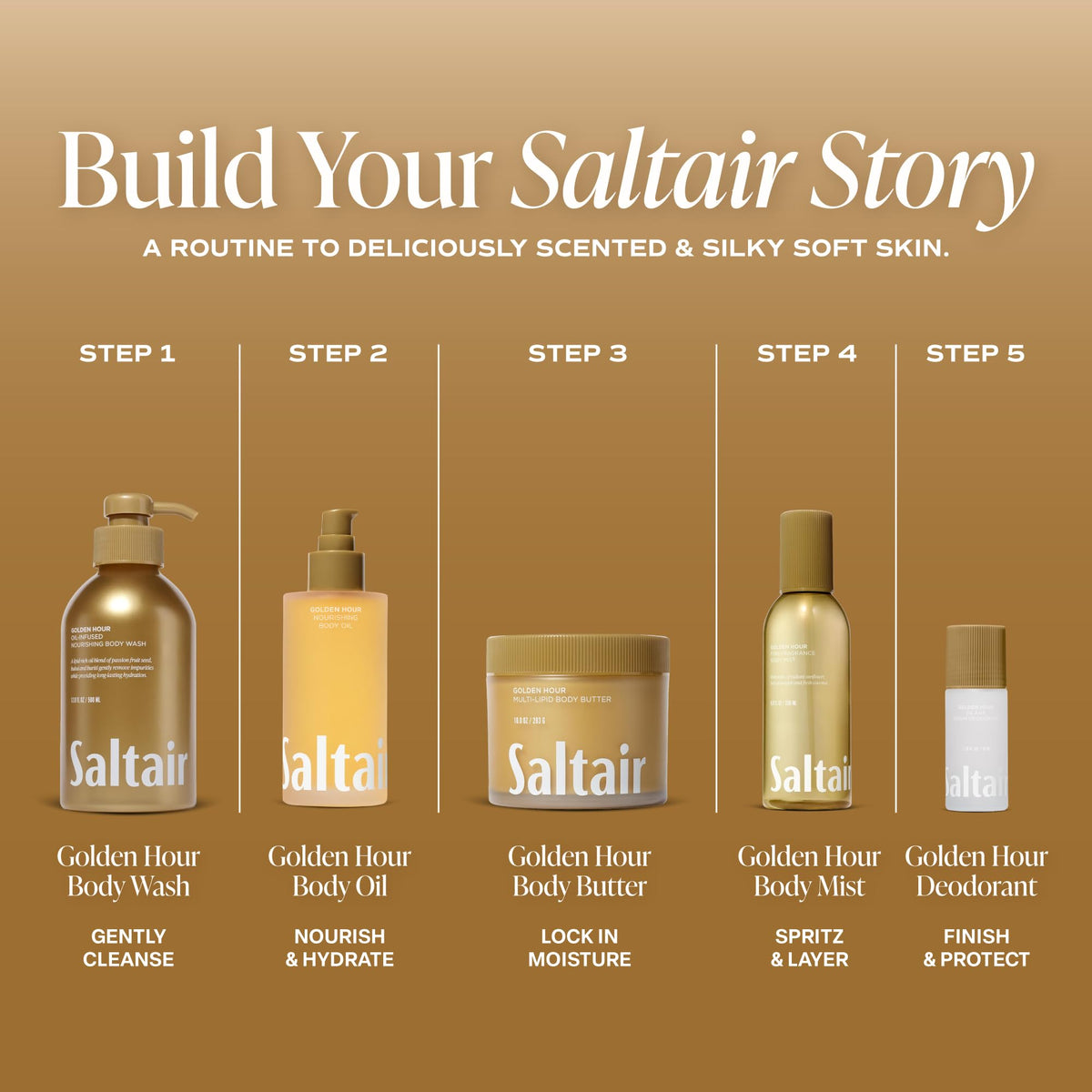 Saltair roll-on cap and ball detail showing easy, precise application benefit