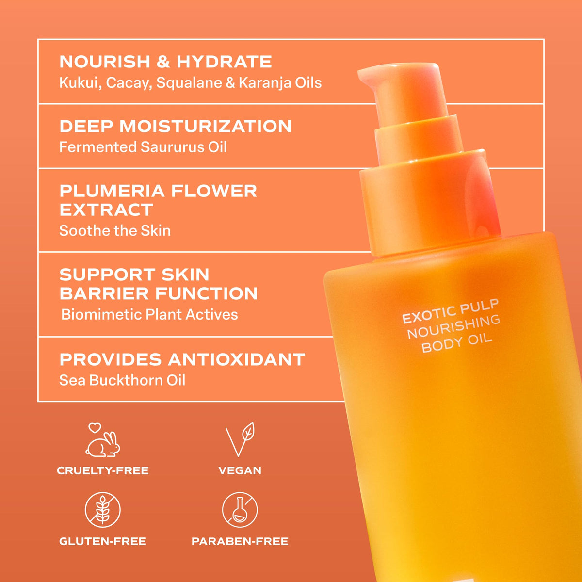 Visual scent notes of orange and guava representing Saltair’s fresh aroma