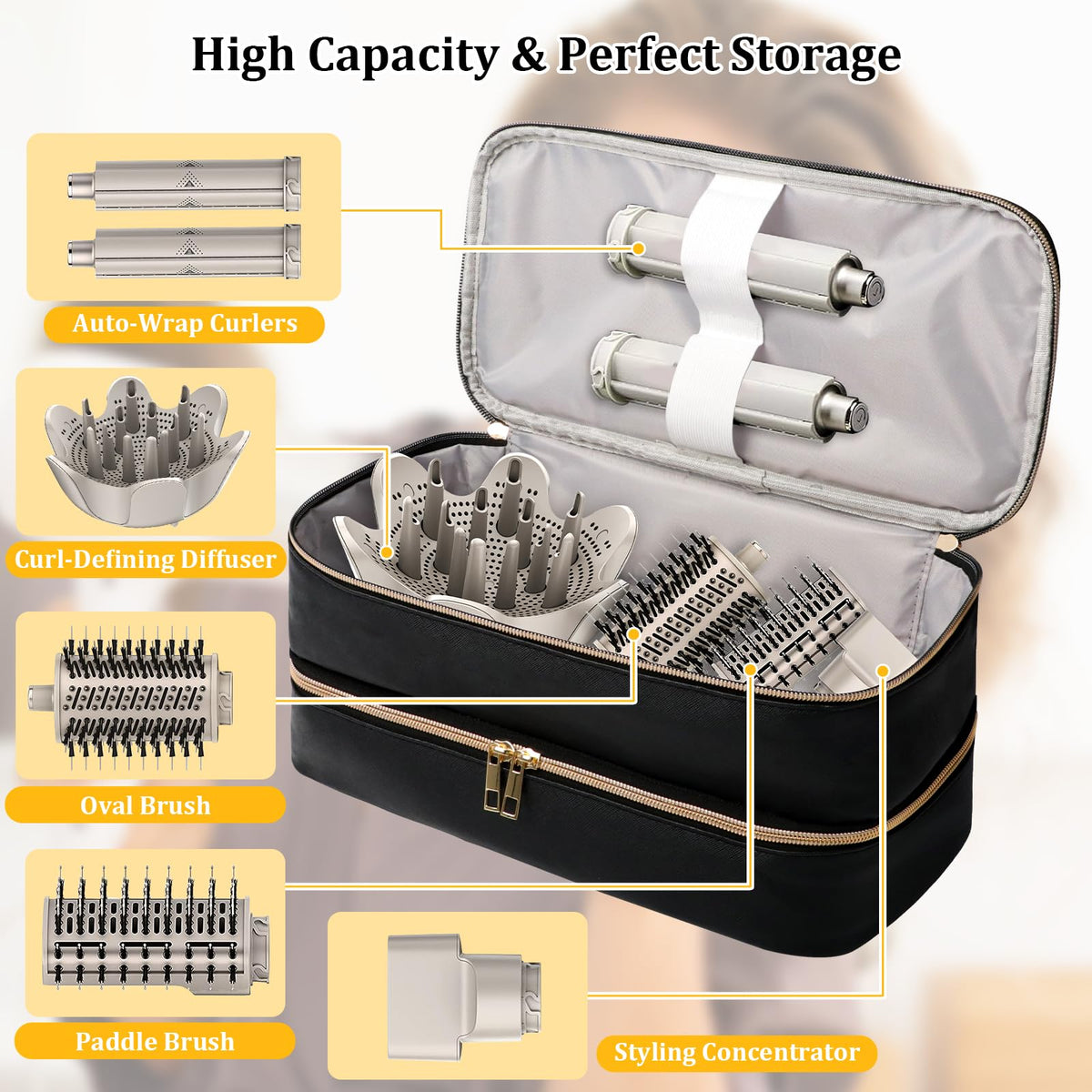 Sambois open double-layer interior with organized compartments for attachments