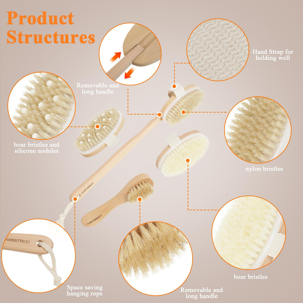 SAMEBUTECO soft wash bristle head detail with gentle texture for sensitive skin cleansing