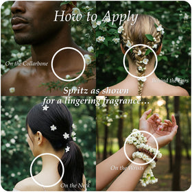 Sand + Fog dropper applying perfume oil to wrist, precise travel-friendly control