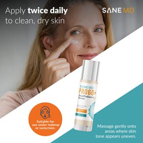 SANE MD PRO60+ before and after mockup illustrating improved tone visibility when used consistently