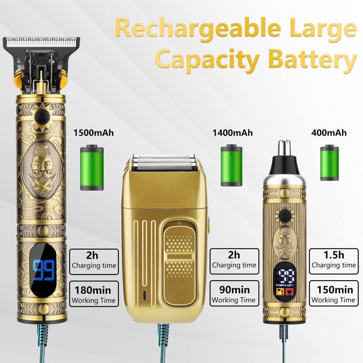 Saoilli LCD display close-up showing battery percentage and charging benefit