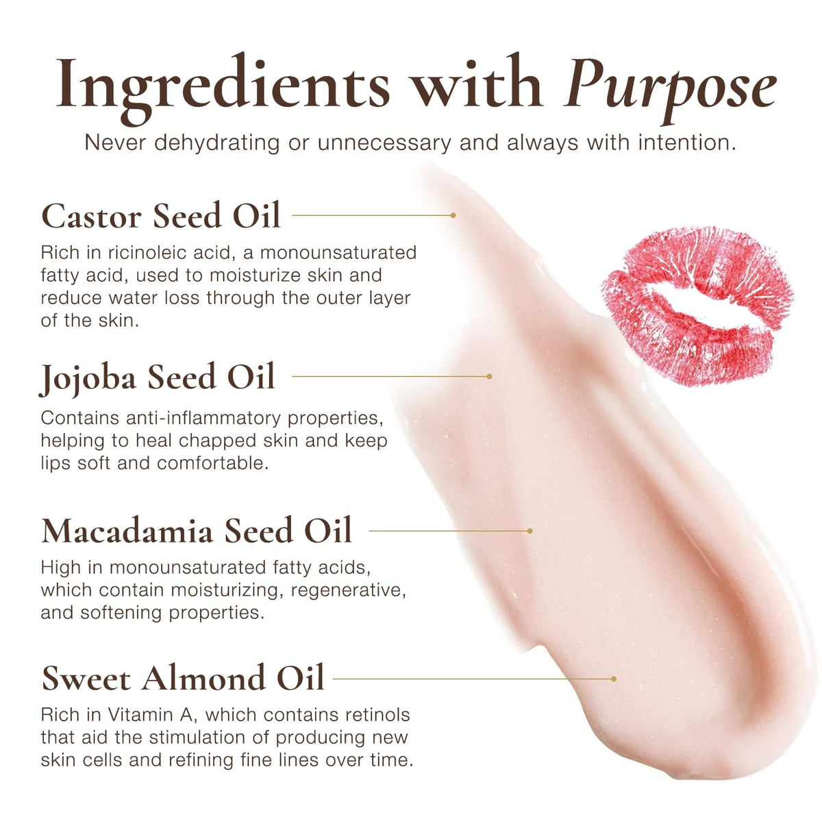 Sara Happ applied on lips demonstrating natural sheen and soft shimmer