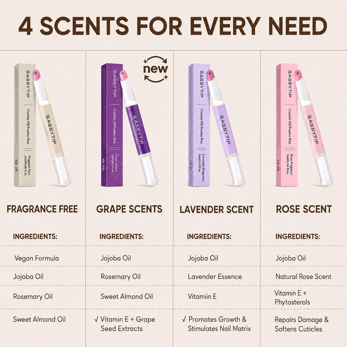SASSYTIP close-up of frosted ceramic tip for precise gentle cuticle exfoliation