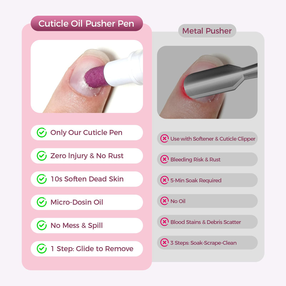 SASSYTIP three scent variants displayed to choose rose lavender or fragrance-free