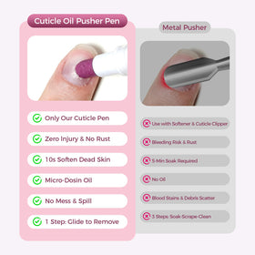 SASSYTIP three scent variants displayed to choose rose lavender or fragrance-free