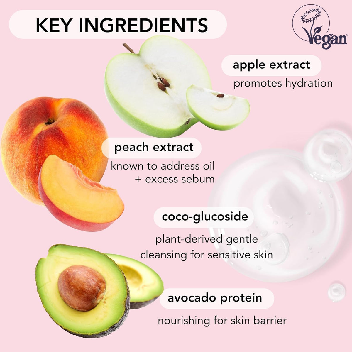 Saturday Skin label close-up with ceramides and peptides, emphasizes barrier support