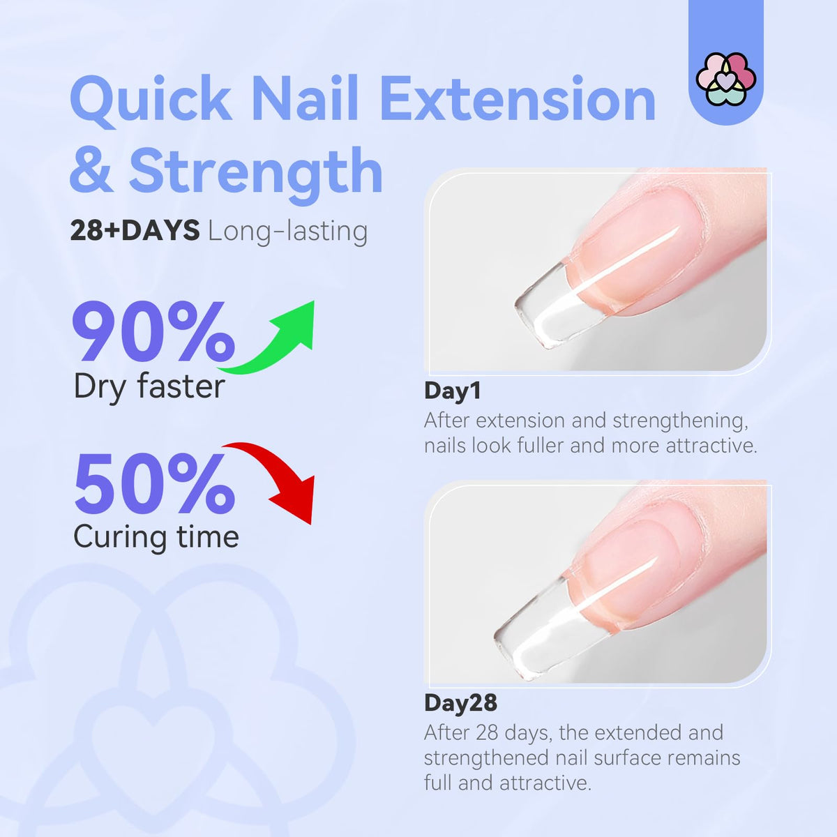 SAVILAND acrylic nail brush close-up enabling precise sculpting and smooth finish