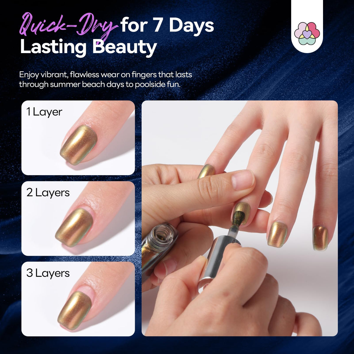 SAVILAND toenail application showing versatile use and long-lasting wear benefit