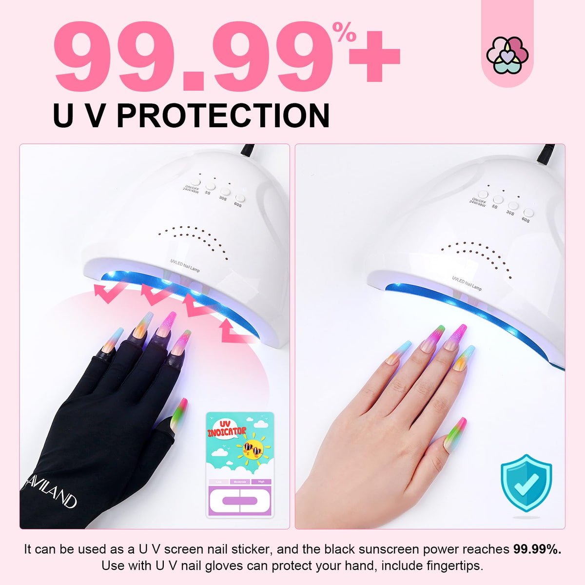 SAVILAND protector applied on fingertip demonstrating clean polish edges and faster cleanup