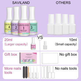 SAVILAND bottle close-up of 20ml label and cap for easy handling benefit clarity