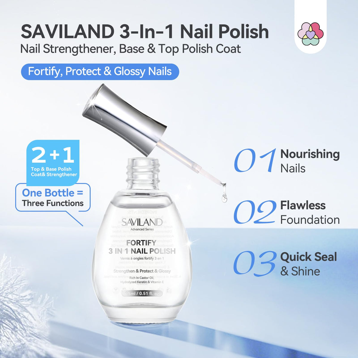 SAVILAND brush and cap detail illustrating easy application and precise strokes