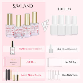 SAVILAND brush saver detail protecting brushes and extending tool life
