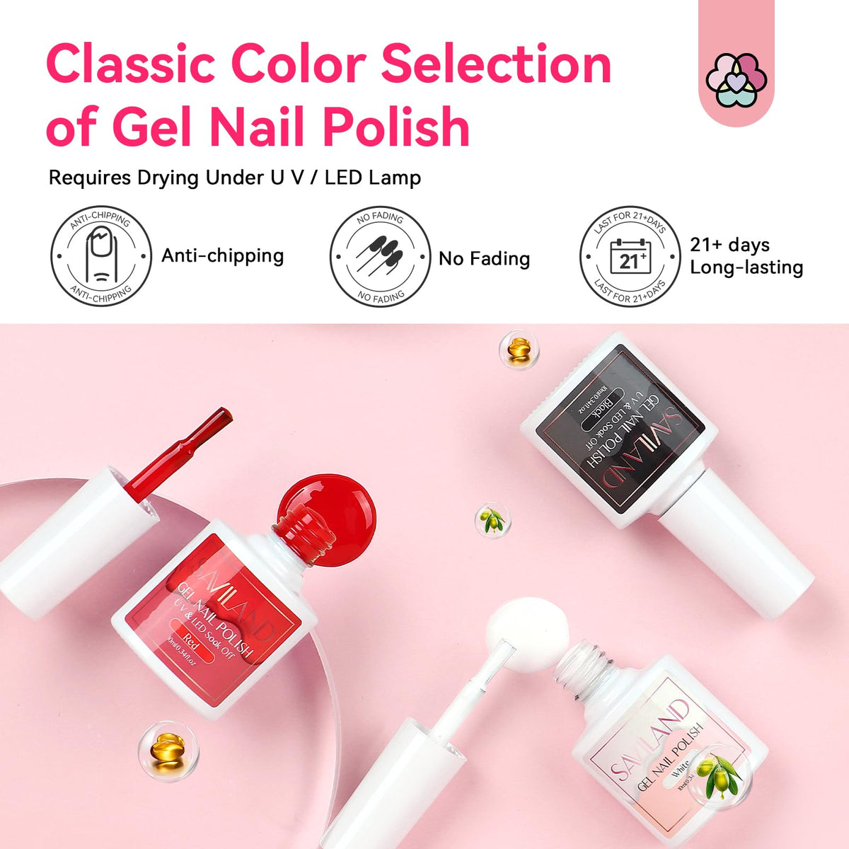 SAVILAND brush set and hand tools for controlled application