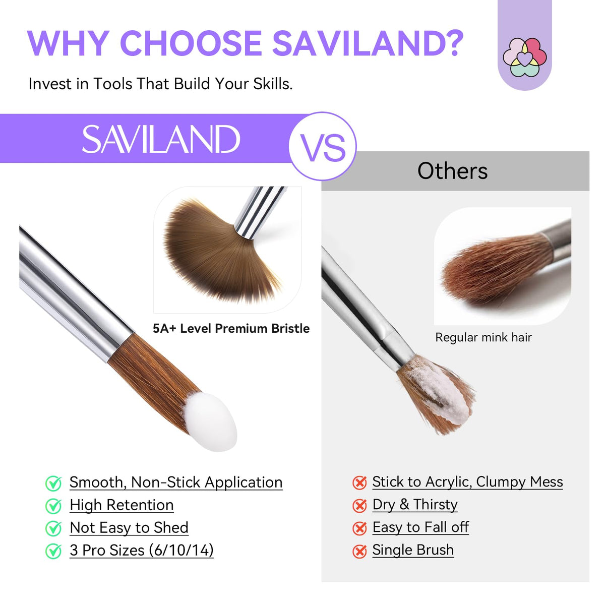SAVILAND cleaning comb tool next to bristles for easy acrylic residue removal