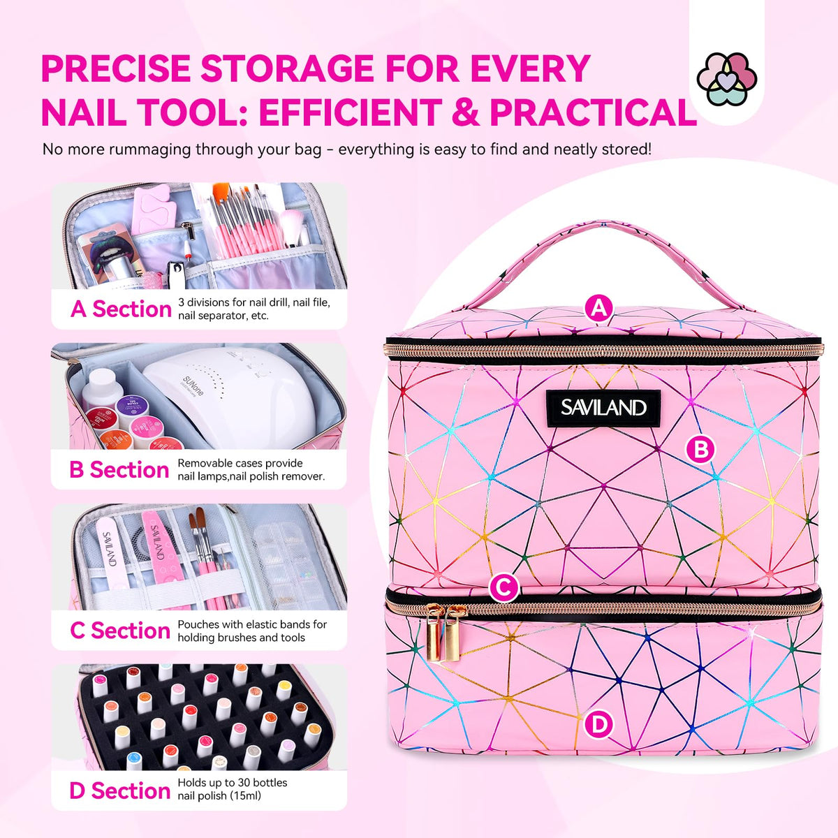 SAVILAND elastic pockets securing nail tools and brushes for quick access