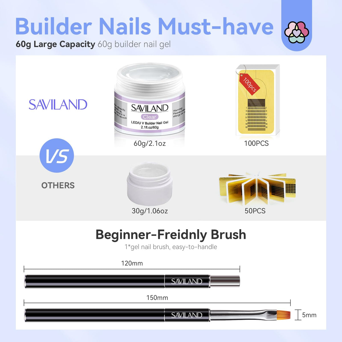 SAVILAND extended nails lifestyle shot showing long glossy nails and wearable strength