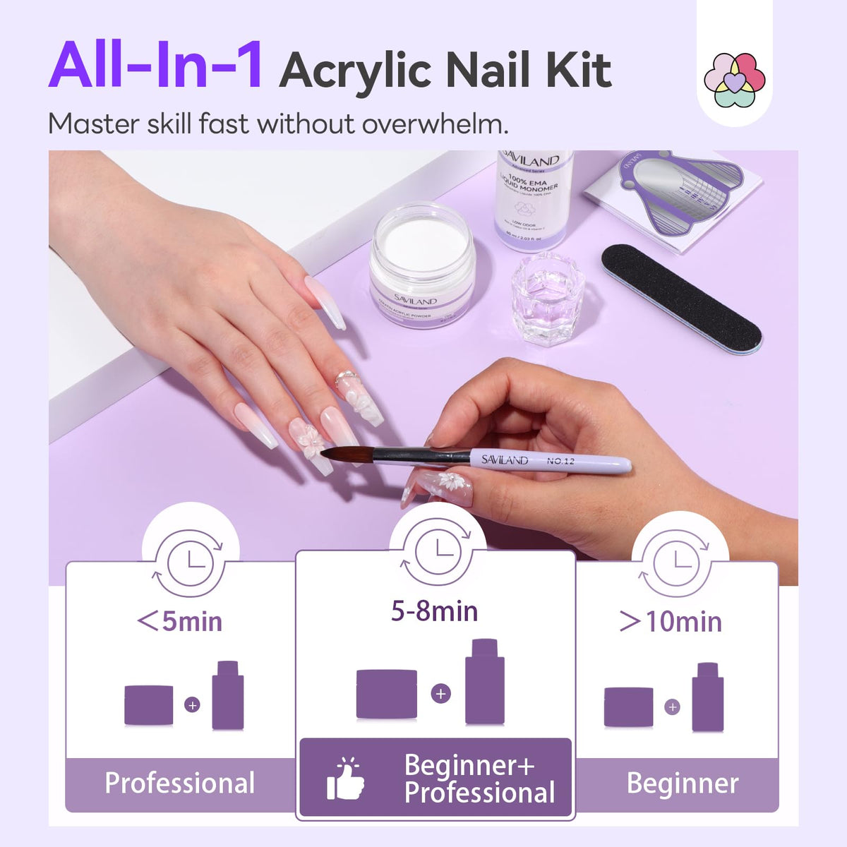 SAVILAND nail forms and tools arranged for easy beginner workflow