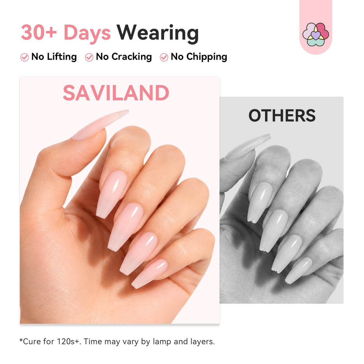 SAVILAND gel being sculpted into extensions illustrating control and shaping benefit