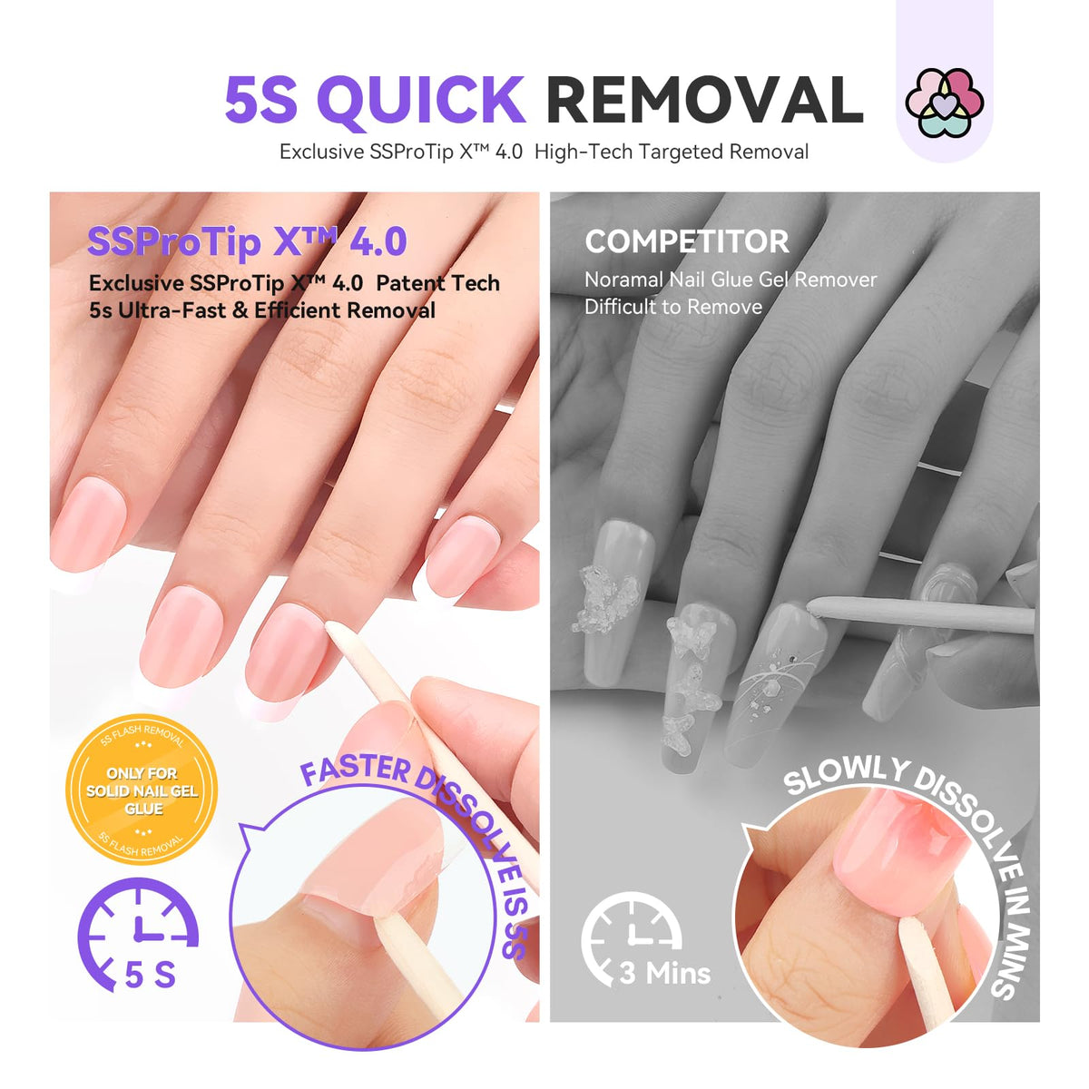 SAVILAND in-use spray on press-on nail demonstrating quick five-second removal