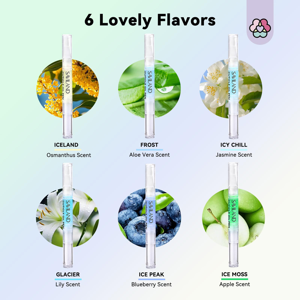 SAVILAND botanical ingredients display with aloe and vitamin E for soothing hydration