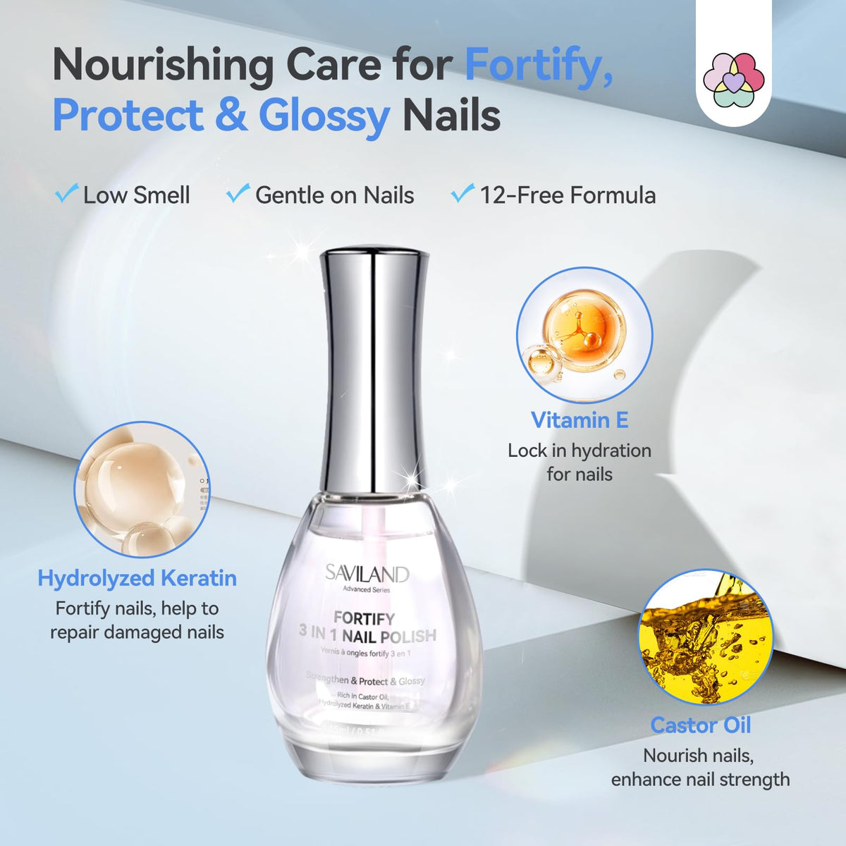 SAVILAND label ingredients closeup emphasizing keratin and vitamin E benefits