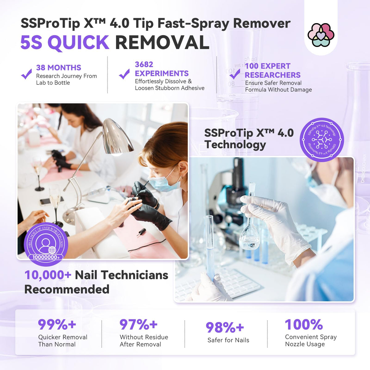 SAVILAND on bathroom vanity lifestyle scene showing easy home removal routine