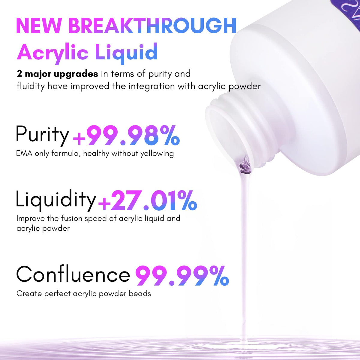 SAVILAND monomer pouring closeup demonstrating smooth flow for consistent beads