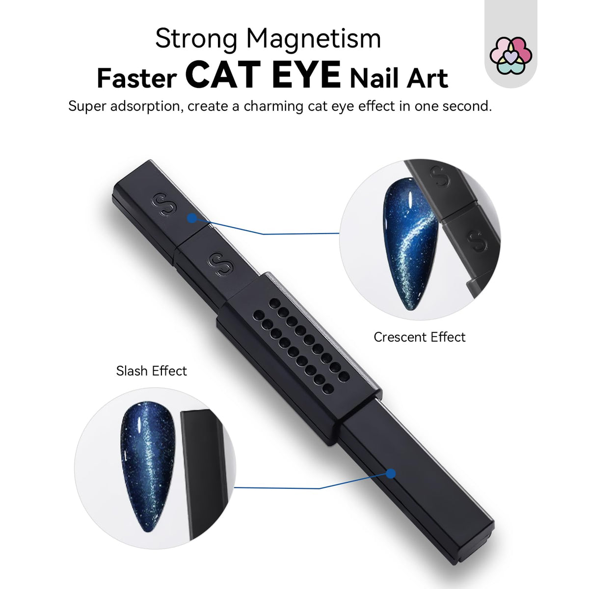 SAVILAND assortment of magnet shapes and sizes for diverse cat-eye effects