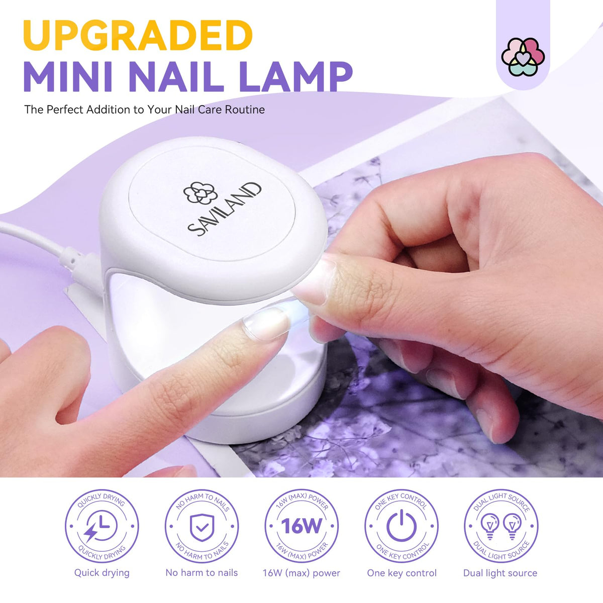Saviland lamp side showing 180° opening for easy nail insertion benefit