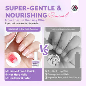 SAVILAND nail file laid out with ten cleaning pads for prep and cleanup