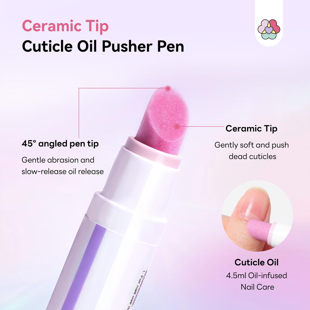 SAVILAND oil pen dispensing controlled hydration to nail edge