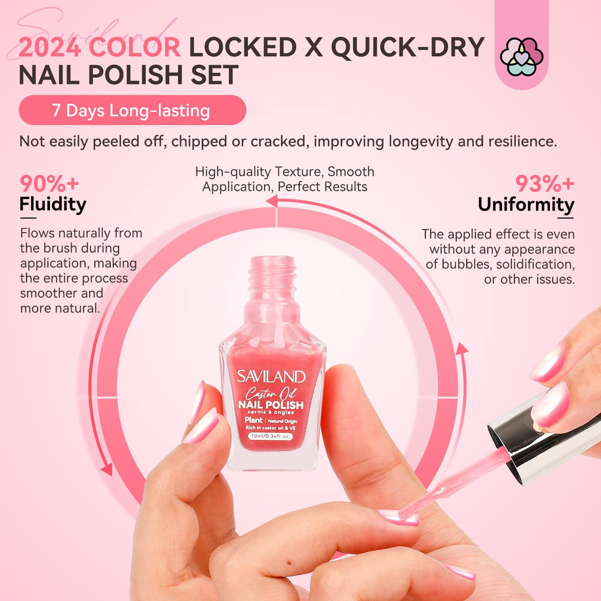 SAVILAND ombre manicure demo on fingers showing blended gradient finish benefit