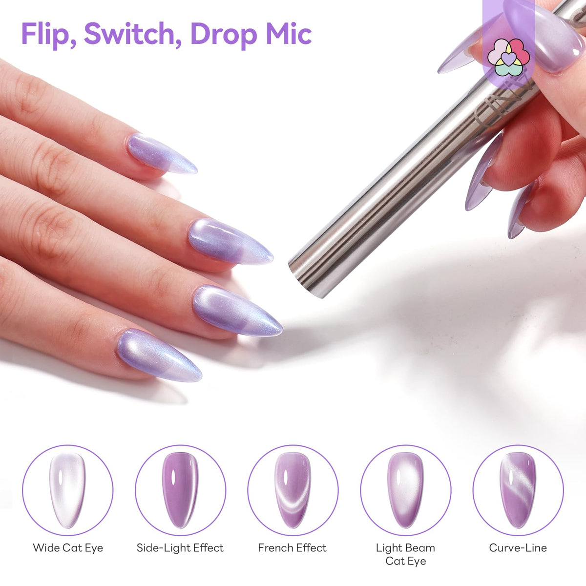 SAVILAND packaging and kit layout demonstrating ready-to-use professional set