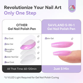 SAVILAND pen held in hand showing compact 4ml travel-friendly size
