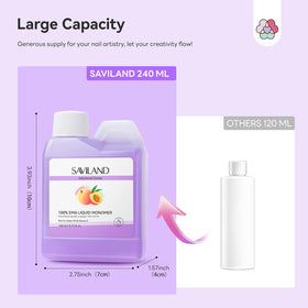SAVILAND nail technician using monomer in salon for efficient workflow benefit