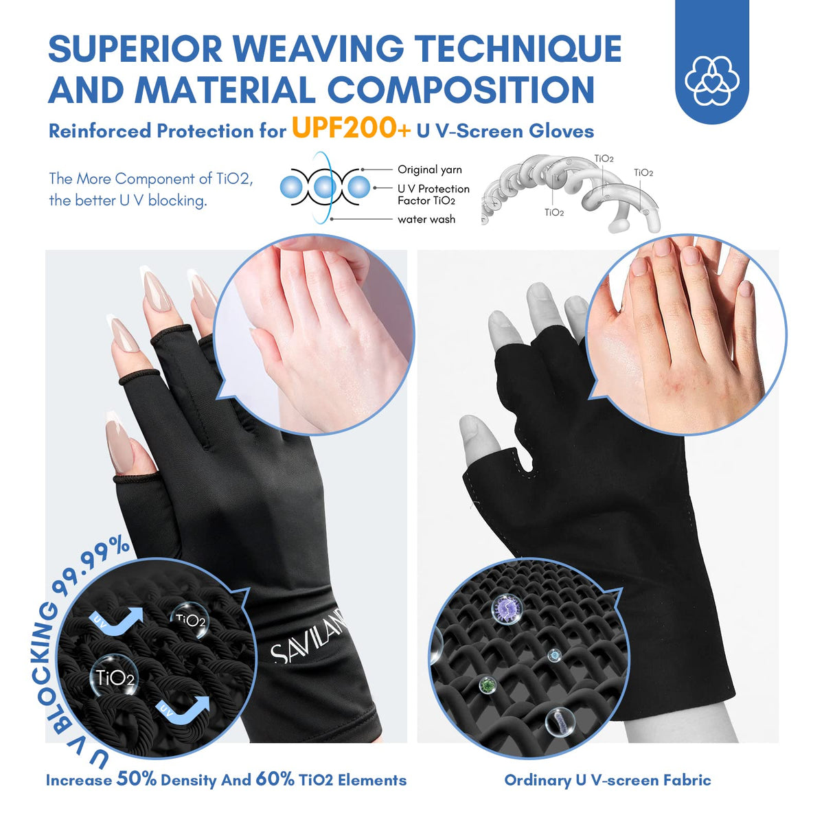 SAVILAND glove on model hand demonstrating size and stretch fit
