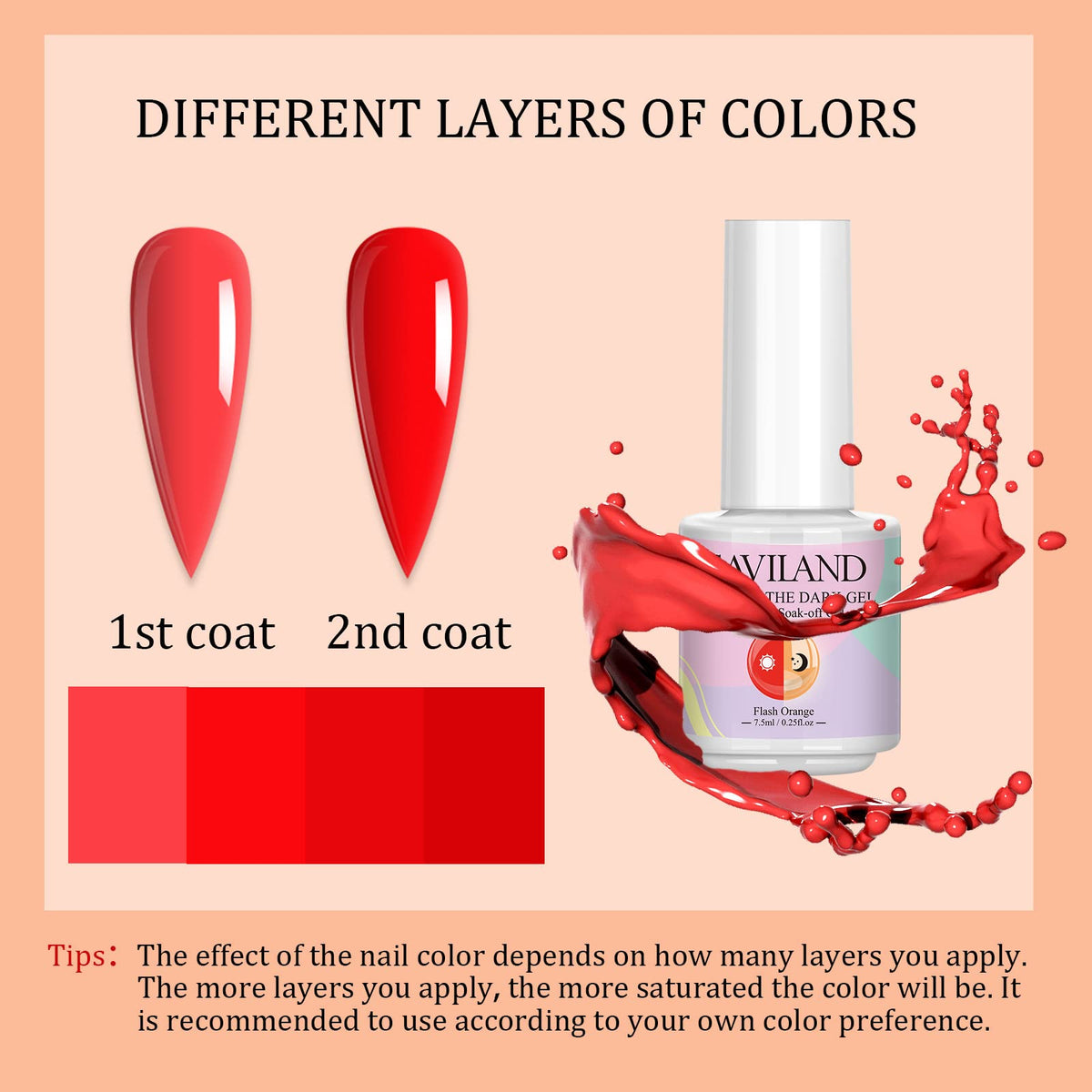 SAVILAND hand holding bottle for size scale and easy-use benefit