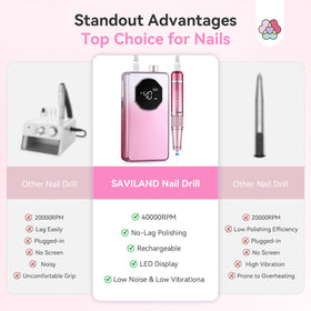 SAVILAND handheld size comparison to show compact portability and ergonomic benefit