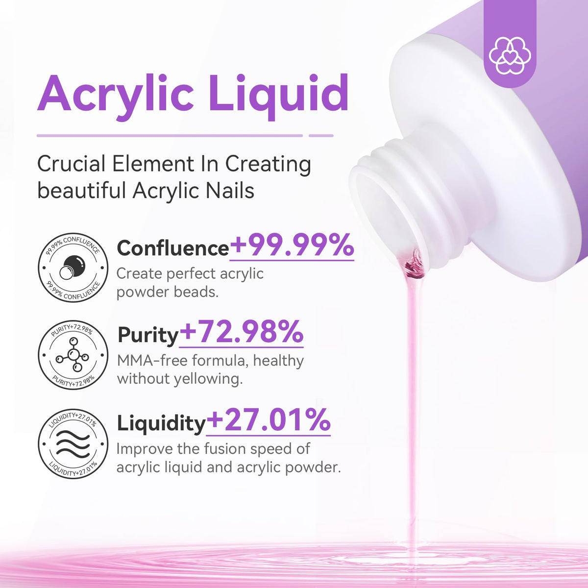 SAVILAND top gel texture close-up showing glossy finish and long-lasting protection