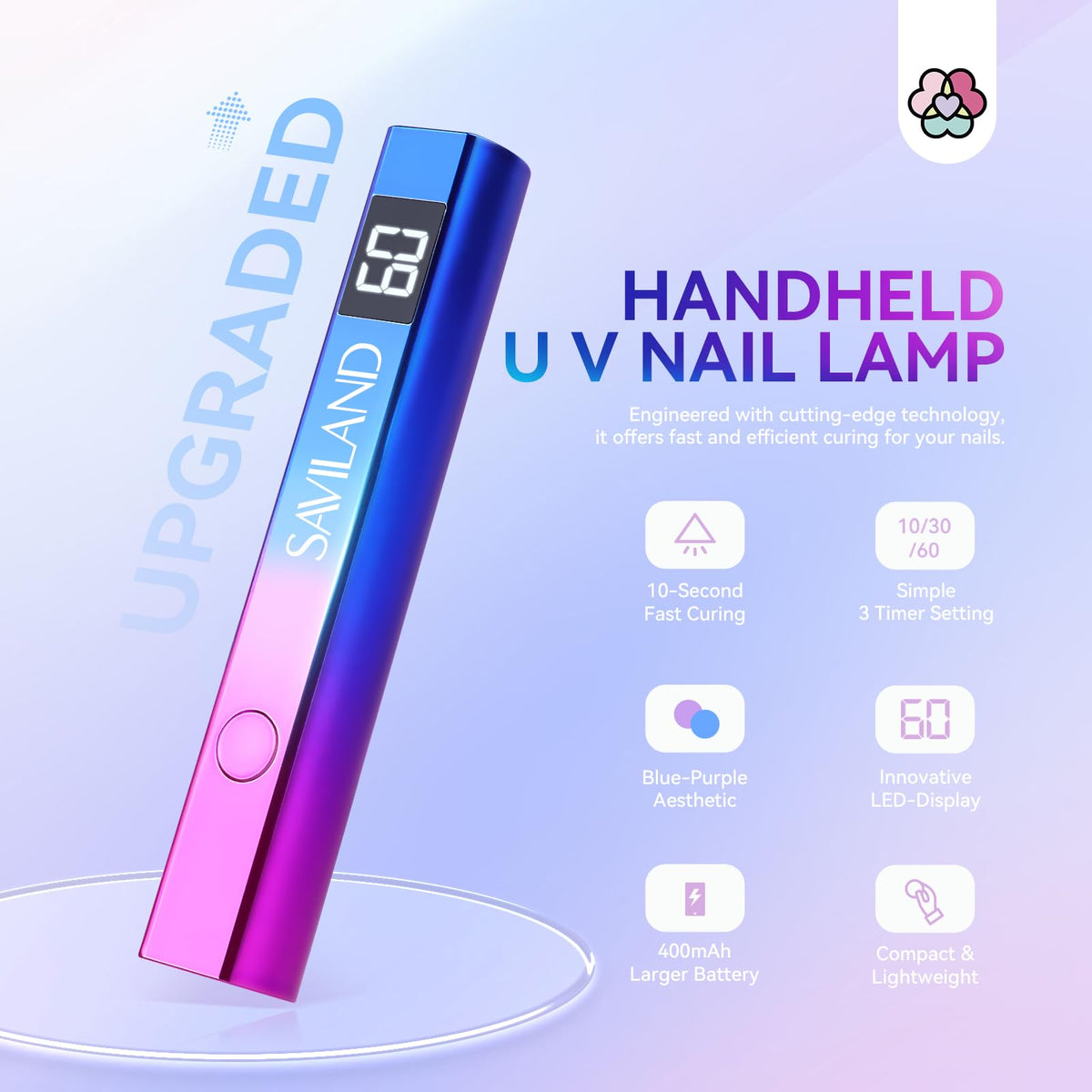 SAVILAND top view highlighting the dual 365nm and 405nm LED emitters, ensuring even gel curing