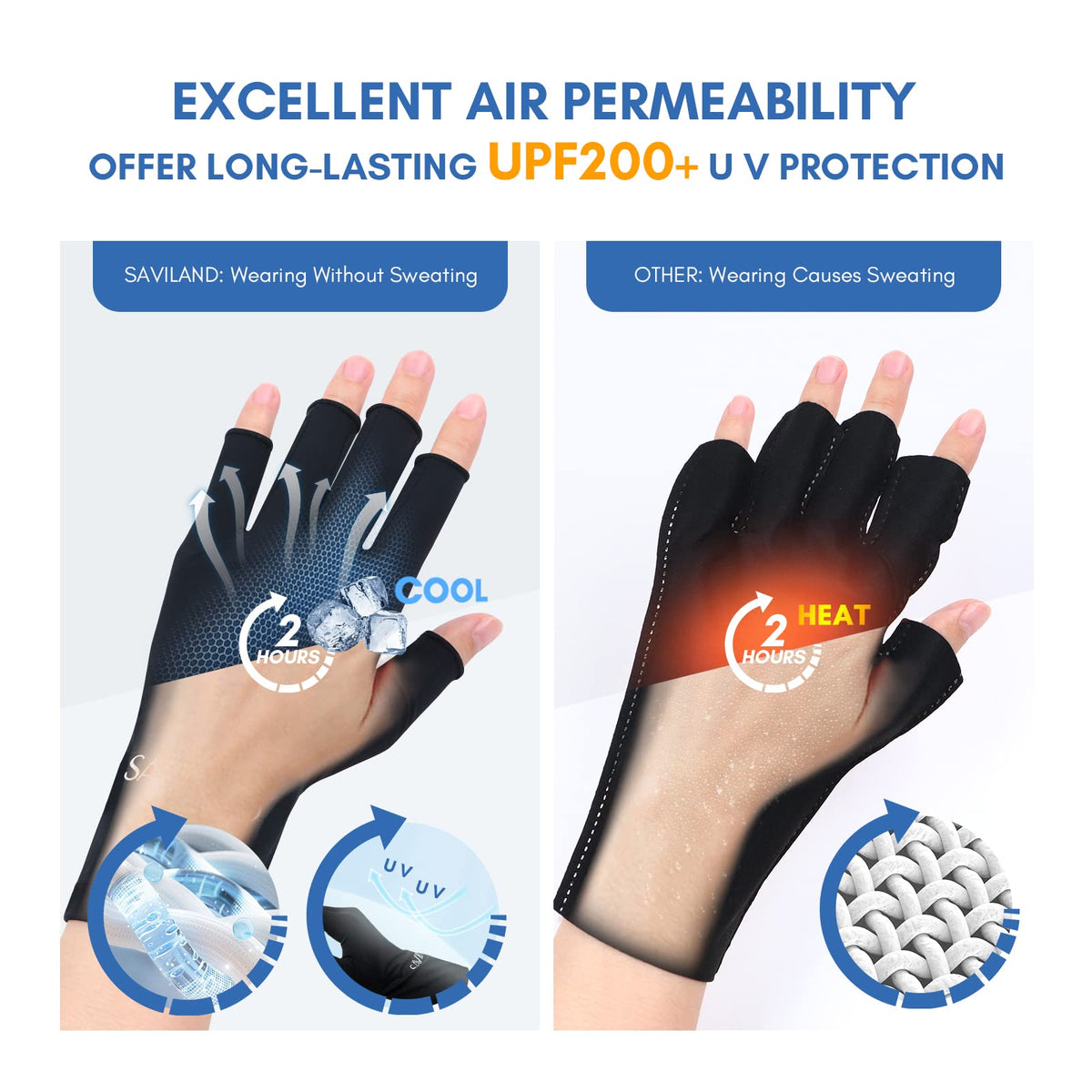 SAVILAND folded gloves after wash showing easy care and quick-dry benefit
